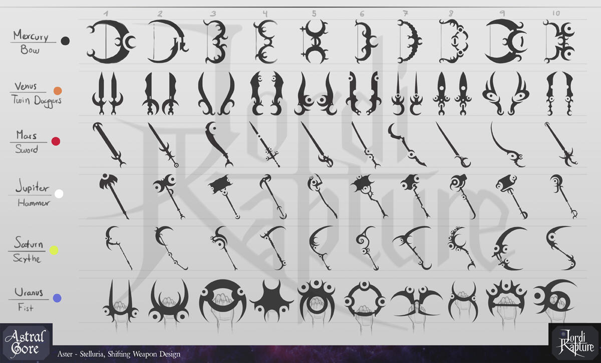 Stelluria - Prop Design