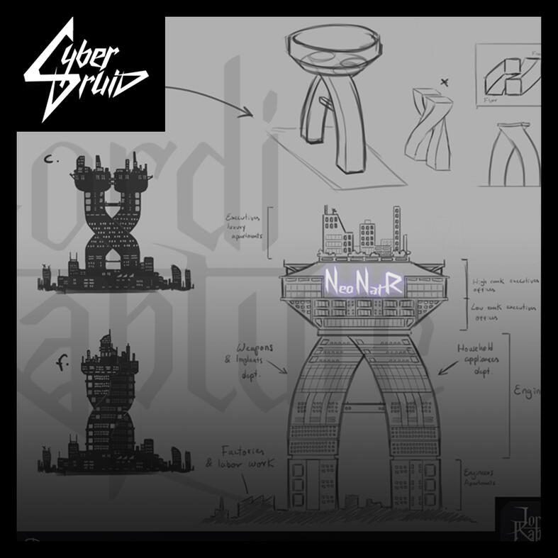 NeoNatr HQ - Environment Design