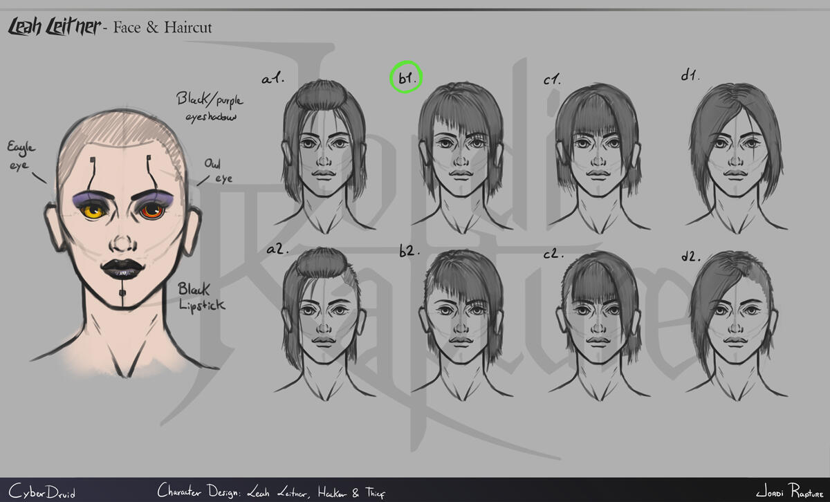 Face &amp; Haircut Explorations