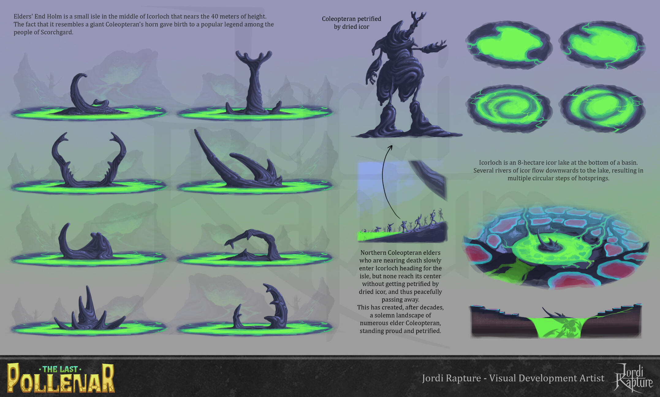 Icorloch and Elders' End Holm